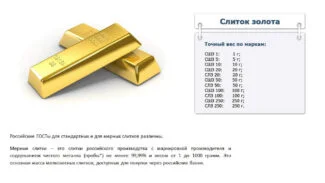 Банки, продающие золото
