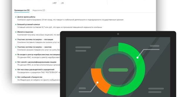 Оценка надежности контрагента