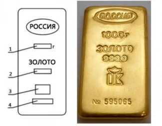 Фото золотых слитков